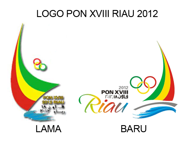 Makna Logo PON Riau